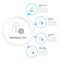 Business tax types infographic chart design template