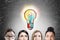 Business team faces, bulb, blackboard