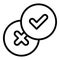 Business thinking icon outline vector. Critical think