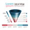 Business timeline process chart infographics funnel template used for presentation and workflow layout diagram, web