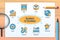 Business to business B2B chart with icons and keywords