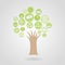 Business tree - economic concept,