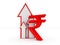 Business Up Arrow with Rupee sign. Indian Rupee growth concept. 3d illustration