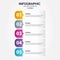 Business Vertical Infographic template numbers 5 options or steps