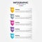 Business Vertical Infographic template numbers 5 options or steps