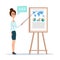 Business woman pointing at a chart board. Vector illustration