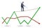 Businessman balancing on tightrope on line chart