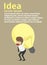 Businessman carrying big light bulb,business young cartoon happiness of success concept is man character.view emotions include