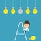 Businessman change light bulb.