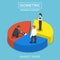 Businessman cut chart pie with saw and sharing to colleague