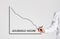 Businessman draws a declining line graph with the word household income. Decrease in income, economic crisis