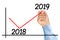 Businessman hand marker improvement graph 2019 year isolated