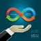 Businessman hand with strategy Infinity symbol.