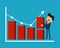Businessman holding bar graph put it on the graph to become success of the growth chart. business concept.