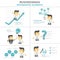 Businessman Infographic elements flat design set, man with light bulb, smartphone, growth, 4p strategy cartoon