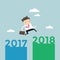 Businessman jump from 2017 to 2018