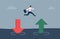 Businessman jump from red pointing down arrow to green rising up. Saving and investment or stock market rebound and economic