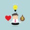 Businessman meditation balance between ideas, money and life