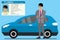 Businessman,modern blue car and Usa driver license with male pho
