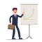 Businessman present with graph board.Cartoon business manager success