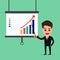 Businessman Presenting and pointing business growth chart