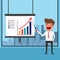 Businessman Presenting and pointing business growth chart