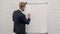Businessman presenting something on flipchart on the meeting at the office
