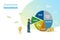 Businessman rebalancing diversification investment on pie graph. Financial allocation investment strategy and and risk management