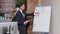 Businessman stands near a whiteboard, looks and different graphs