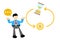 businessman worker are looking at time cycle process that turn into money economy cartoon doodle flat design style vector