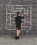 Businesswoman drawing labyrinth on wall