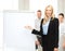 Businesswoman with flipchart in office