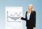 Businesswoman with graph on the flipchart