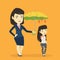 Businesswoman holding umbrella over woman.