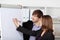 Businesswoman Writing On Flipchart While Male Coworker Looking A