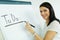 Businesswoman writing todo onto a white writing board