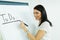 Businesswoman writing todo onto a white writing board