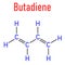 Butadiene or 1,3-butadiene synthetic rubber building block molecule. Skeletal formula.