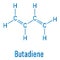 Butadiene or 1,3-butadiene synthetic rubber building block molecule. Skeletal formula.