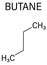 Butane hydrocarbon molecule. Commonly used as fuel gas. Skeletal formula.