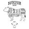 Butcher cuts scheme of beef