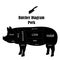 Butcher diagram. Cuts of pork meat for butchery, meat shop, restaurant, grocery store. Vector illustration