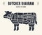 Butcher diagram and scheme - Beef,cow