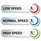 Button of speed - low, normal, high