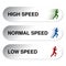 Button of speed - low, normal, high