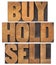 Buy, hold, sell in wood type