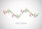 Buy and sell forex market with candle stick and rending of Forex price action candles for red and green, Forex Trading charts in