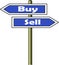Buy - Sell street sign