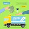 Buying Truck Online. Car Sale. Web Banner. Vector