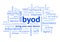 BYOD Bring Your Own Device Word Cloud Blue
